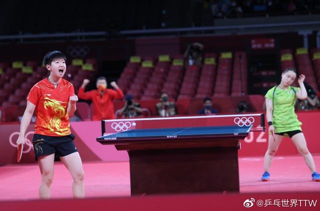 分析显示 分析显示