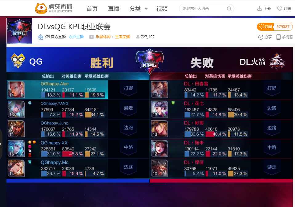 手与短传配 手与短传配